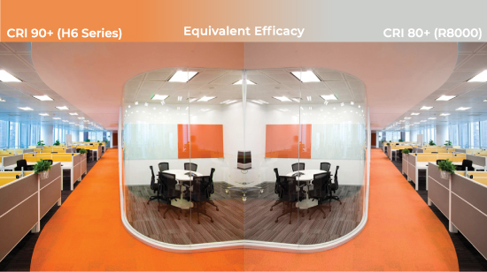 NICHIA’s (H6) advanced phosphor technology LEDs deliver industry’s highest joint-boost in color rendering and efficacy